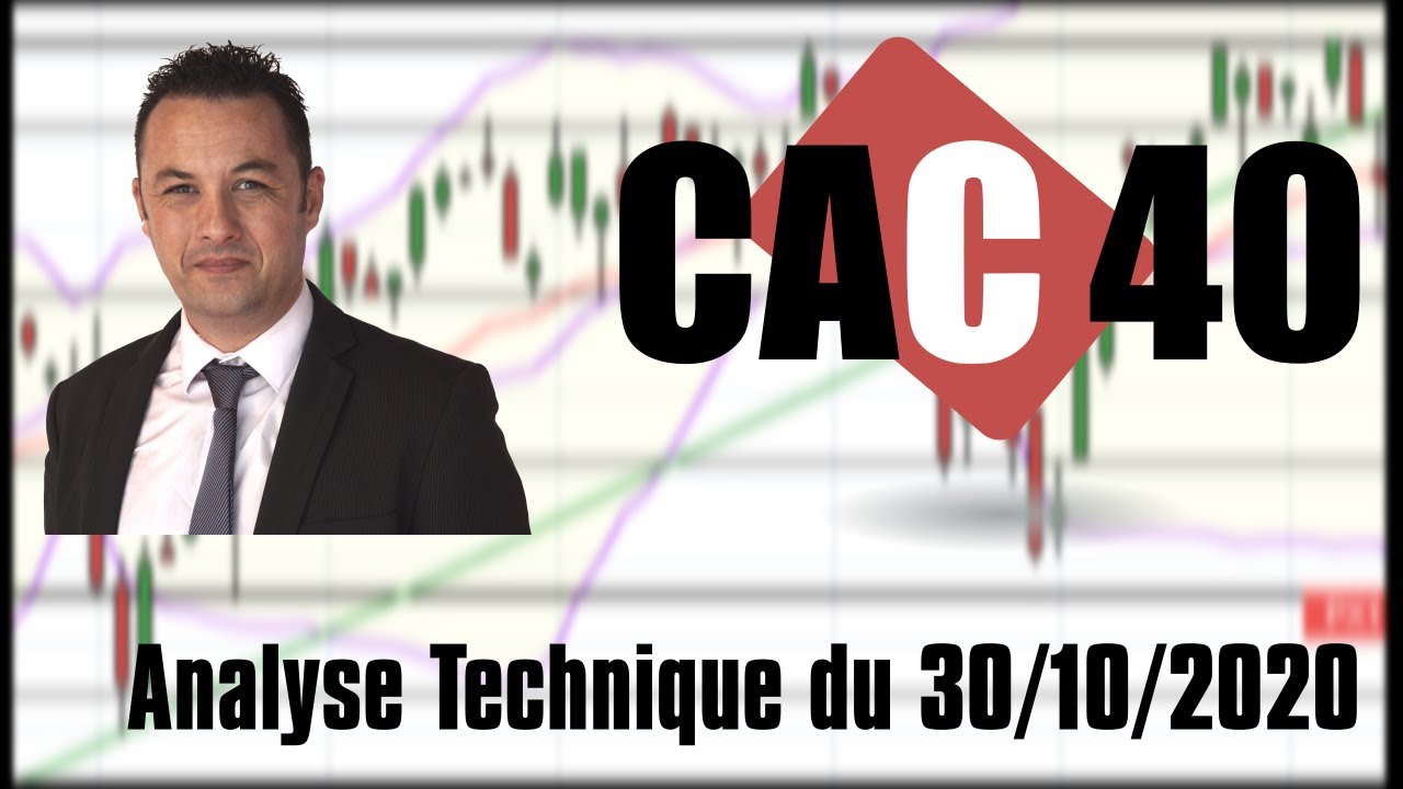 CAC 40 Analyse technique du 30-10-2020 par boursikoter